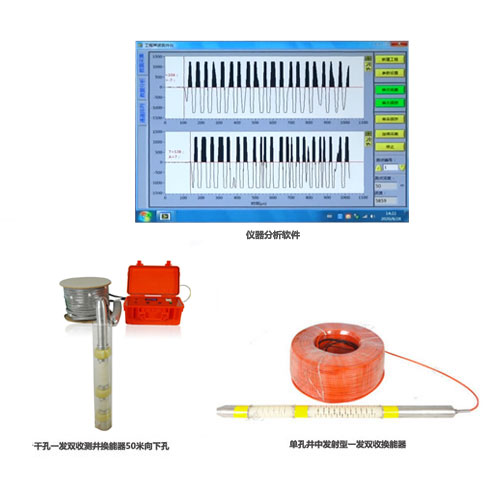 TGM-G303型岩石声波测试仪仪器构成图