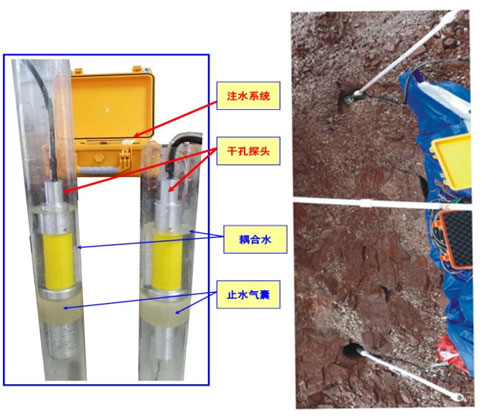 TGM-1F1S(G)型一发一收干孔声波测井换能器