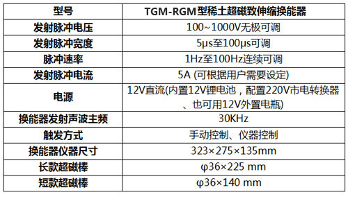 TGM-RGM型稀土超磁致伸缩换能器技术参数