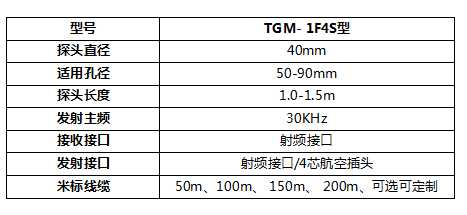 TGM-1F4S型一发四收测井换能器技术参数