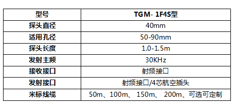 TGM-1F4S型一發(fā)四收測井換能器技術(shù)參數(shù)