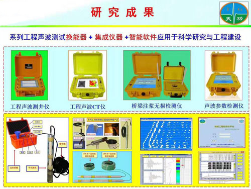 天功测控产品