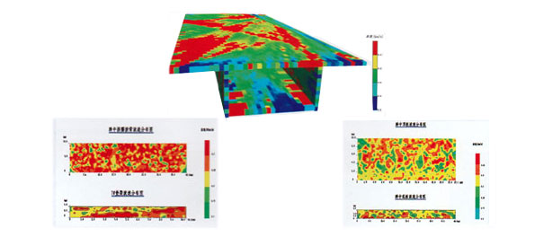声波CT,桥梁预应力无损检测,声波ct,预应力桥梁结构检测