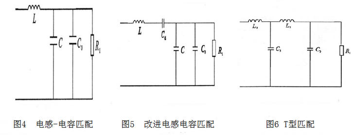 电感-电容匹配、改进电感电容匹配、T型匹配