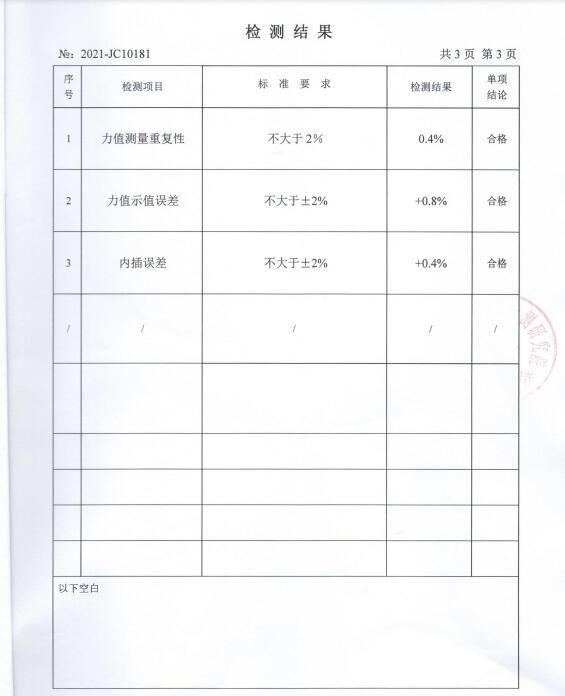 TGM-B406型锚下预应力检测仪成功通过湖南省计量研究院检测