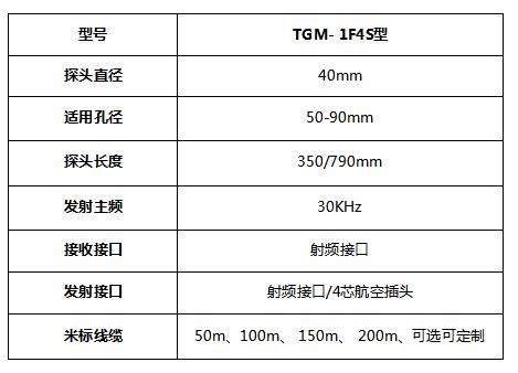 TGM-1F4S型一发四收测井换能器技术参数