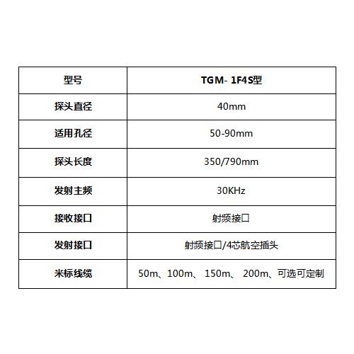 TGM-1F4S型技术参数-最新-500-500