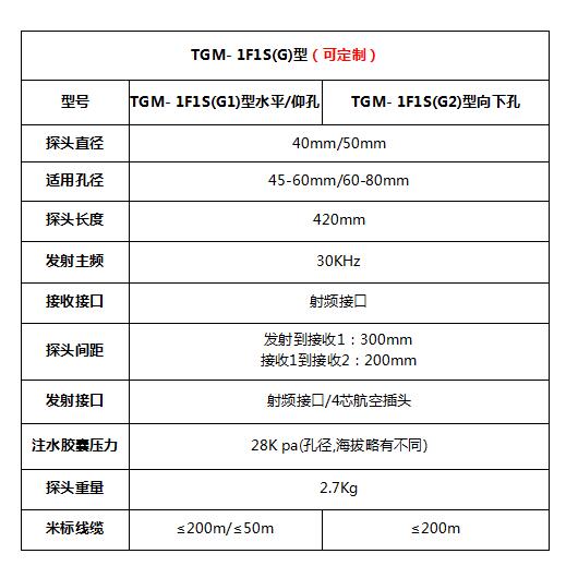 TGM-1F1S(G)型一发一收干孔声波测井换能器