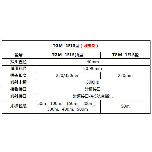 一发一收测井换能器参数500-500