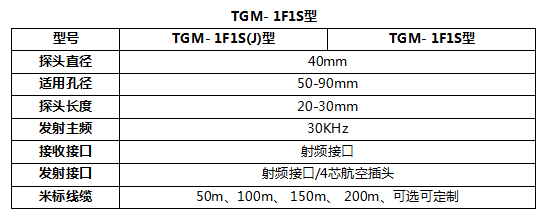 TGM-1F1S型一发一收换能器