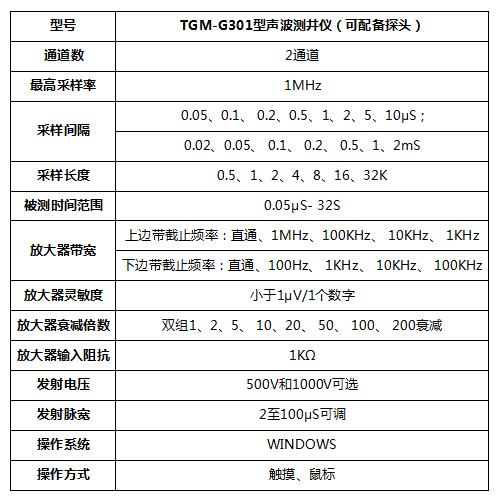 TGM-G301型声波测井仪500-500-最新
