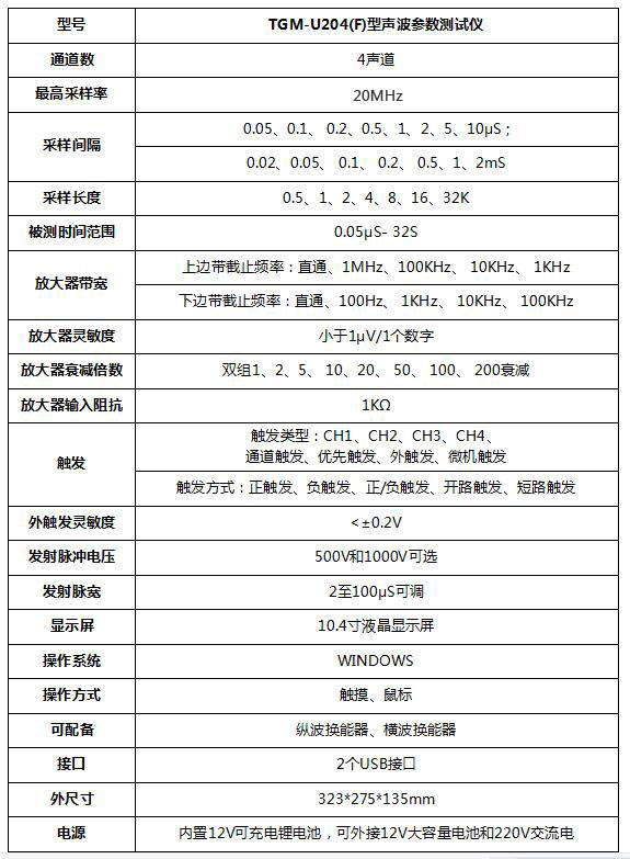 TGM-U204(F)型非金属声波参数测试仪