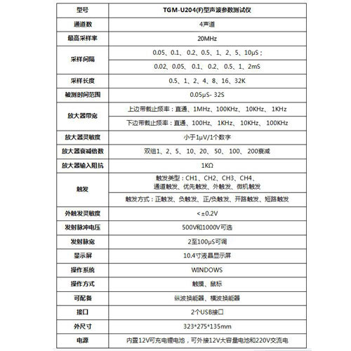 TGM-U204(F)型参数-500-500