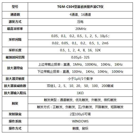 TGM-C504型基桩质量声波CT