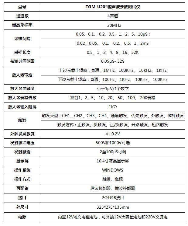 TGM-U204型声波参数测试仪技术参数