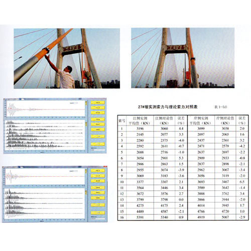 应用案例500-500