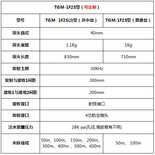 TGM-1F2S型一发双收换能器