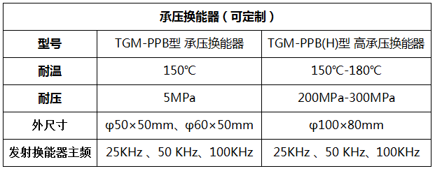 承压换能器,承压换能器价格,承压换能器采购,承压换能器厂家,承压换能器定做,承压换能器好吗,天功测控