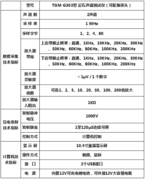 TGM-G303型声波测井仪技术参数