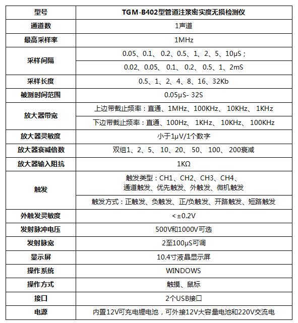 桥梁注浆质量检测,桥梁注浆质量检测仪,管道注浆密实度检测仪,无线管道注浆密实度检测仪,无线管道注浆质量检测仪,管道注浆密实度检测,压浆检测,天功测控,TGM-B402(W)型无线管道注浆密实度无损检测仪